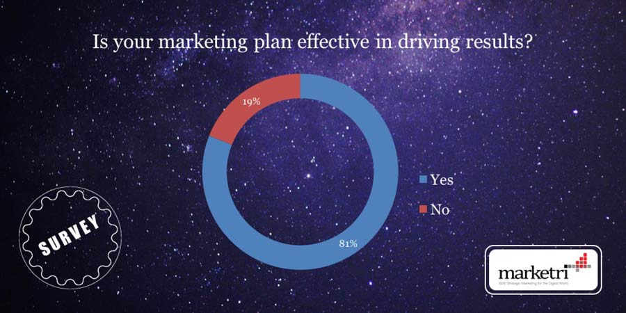 170731-effectiveness-formal-marketing-plan-1_1