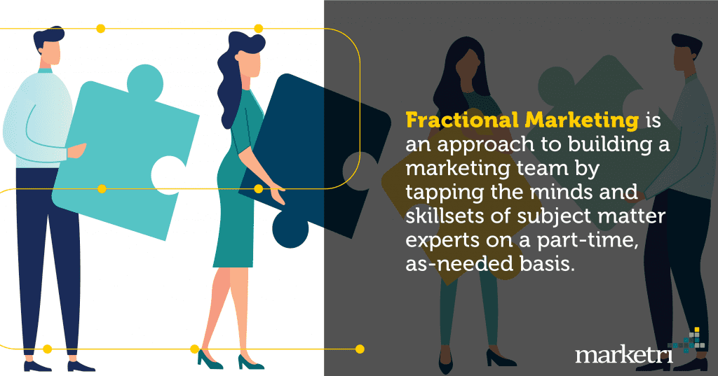 Info graphic featuring the text: Fractional Marketing is an approach to building a marketing team by tapping the minds and skillsets of subject matter experts on a part-time, as-needed basis.